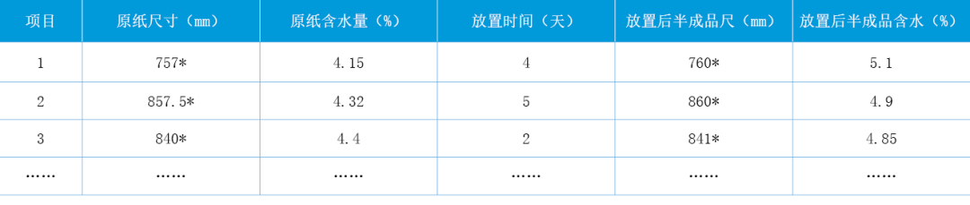 啤酒标签印刷、制作过程是一项复杂的工作如何解决印刷过程中