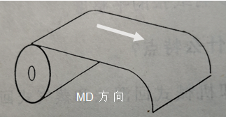 炎热天气不干胶材料易弯曲?是什么原因呢?