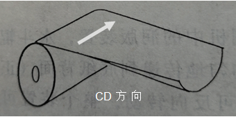 炎热天气不干胶材料易弯曲?是什么原因呢?