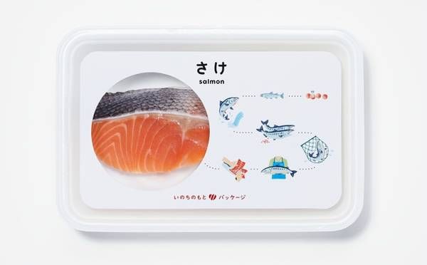 一眼就难忘~那些充满视觉冲击力的不干胶标签印刷
