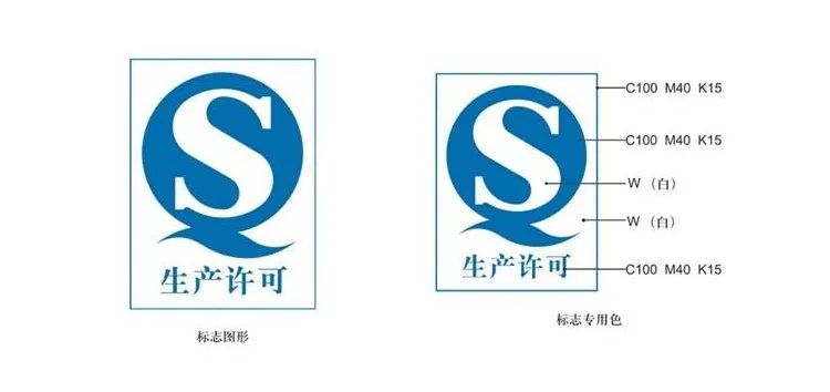 食品标签上的“QS”是什么意思?