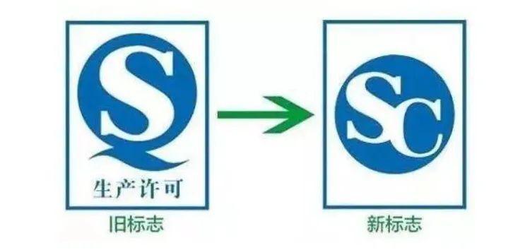 食品标签上的“QS”是什么意思?