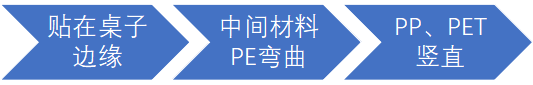不干胶标签你知道多少?