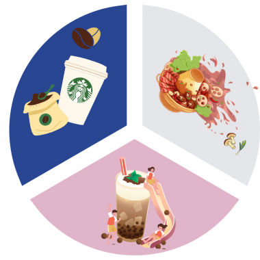 奶茶杯不干胶标签你知道多少？