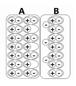 如何解决印刷中的静电问题（一）