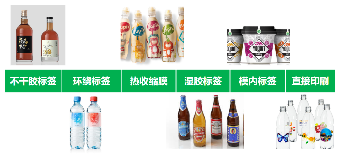 如何生产一款精美的产品标签?