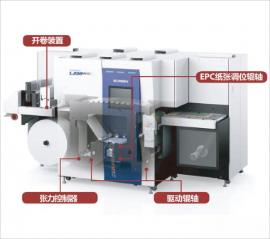 是什么让数字喷墨打印具有革命性？