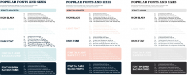 <b>如何为产品标签选择正确的字体</b>