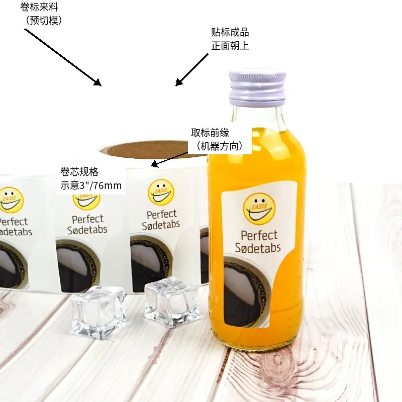 标签卷绕示意：卷出与卷入